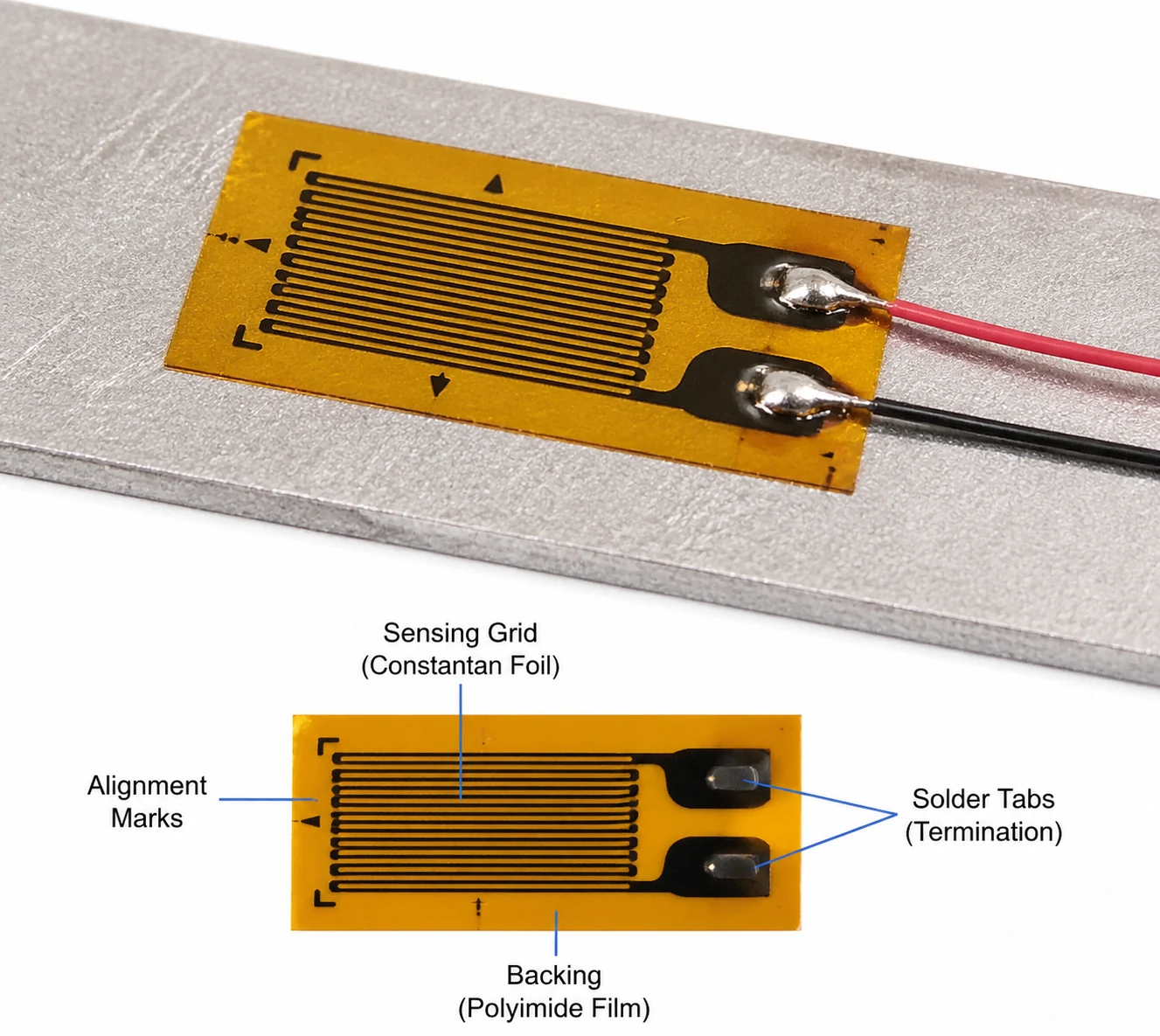  वाइब्रेटिंग वायर स्ट्रेन गेज (VWSG)