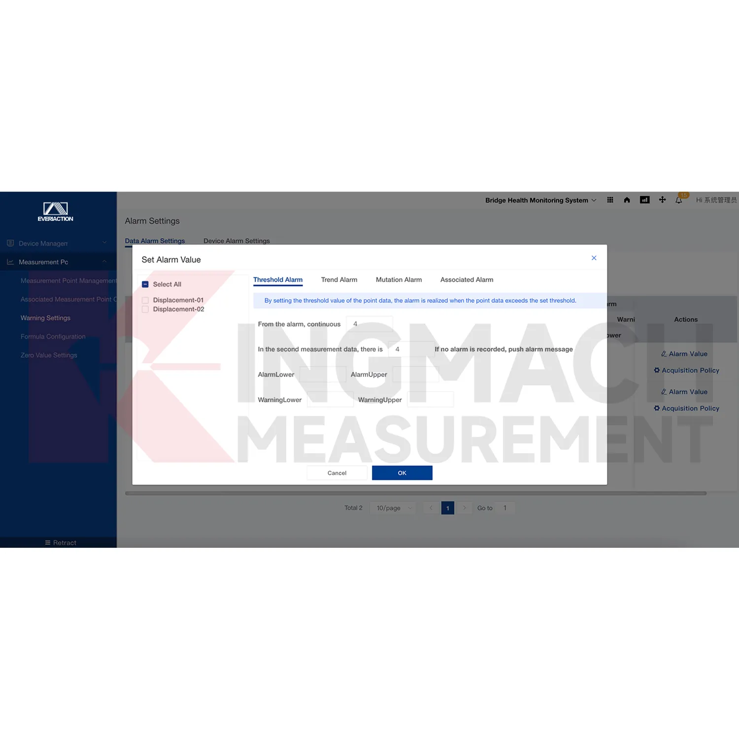 मॉनिटरिंग सिस्टम सॉफ़्टवेयर प्लेटफ़ॉर्म छवि 4